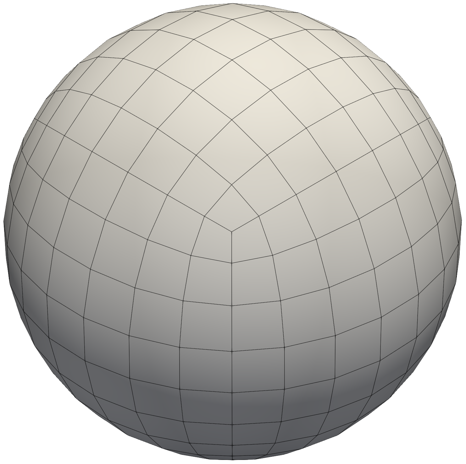 Rigid body rotation of a block, a cylinder and a sphere: rigidRotation ...